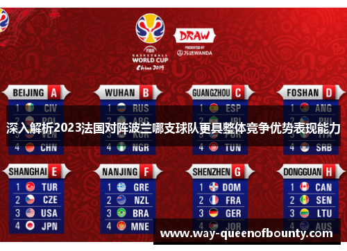 深入解析2023法国对阵波兰哪支球队更具整体竞争优势表现能力