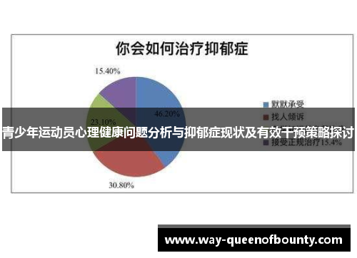 青少年运动员心理健康问题分析与抑郁症现状及有效干预策略探讨
