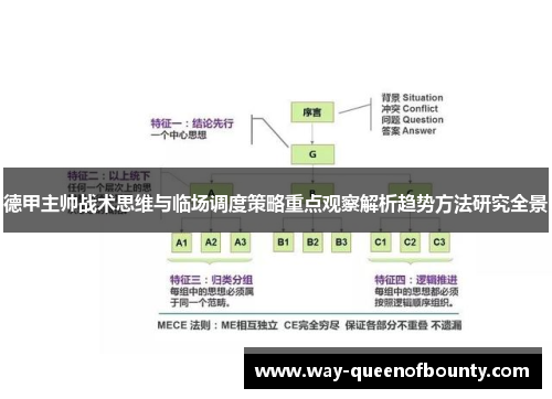 德甲主帅战术思维与临场调度策略重点观察解析趋势方法研究全景