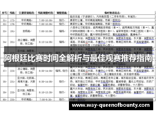 阿根廷比赛时间全解析与最佳观赛推荐指南