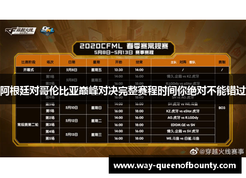 阿根廷对哥伦比亚巅峰对决完整赛程时间你绝对不能错过