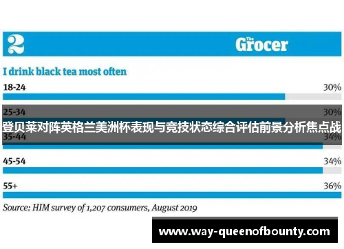 登贝莱对阵英格兰美洲杯表现与竞技状态综合评估前景分析焦点战